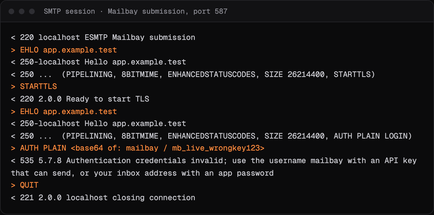 An SMTP session in which Mailbay's submission server answers AUTH PLAIN with a wrong API key with 535 5.7.8 and says which credentials work