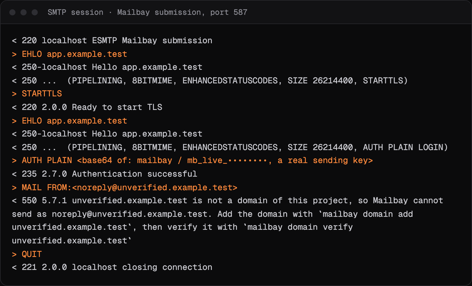 An SMTP session in which Mailbay's submission server accepts a valid key, then answers MAIL FROM on an unverified domain with 550 5.7.1 and the fix