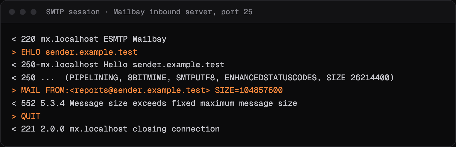 An SMTP session in which Mailbay's receiving server advertises SIZE 26214400 and answers a MAIL FROM declaring 100 MB with 552 5.3.4